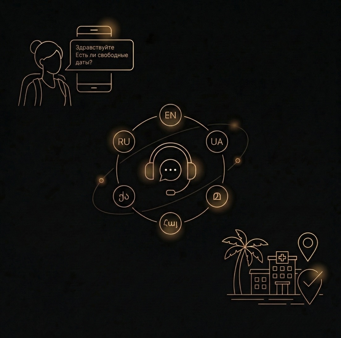 Multilingual customer support and booking follow-up illustration